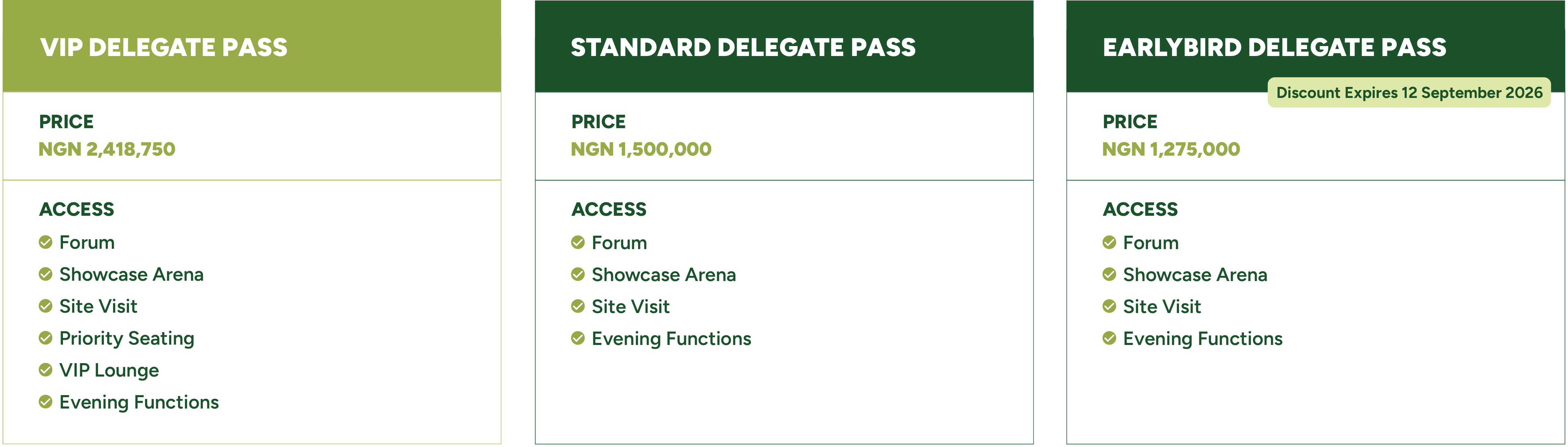 Delegate Passes New