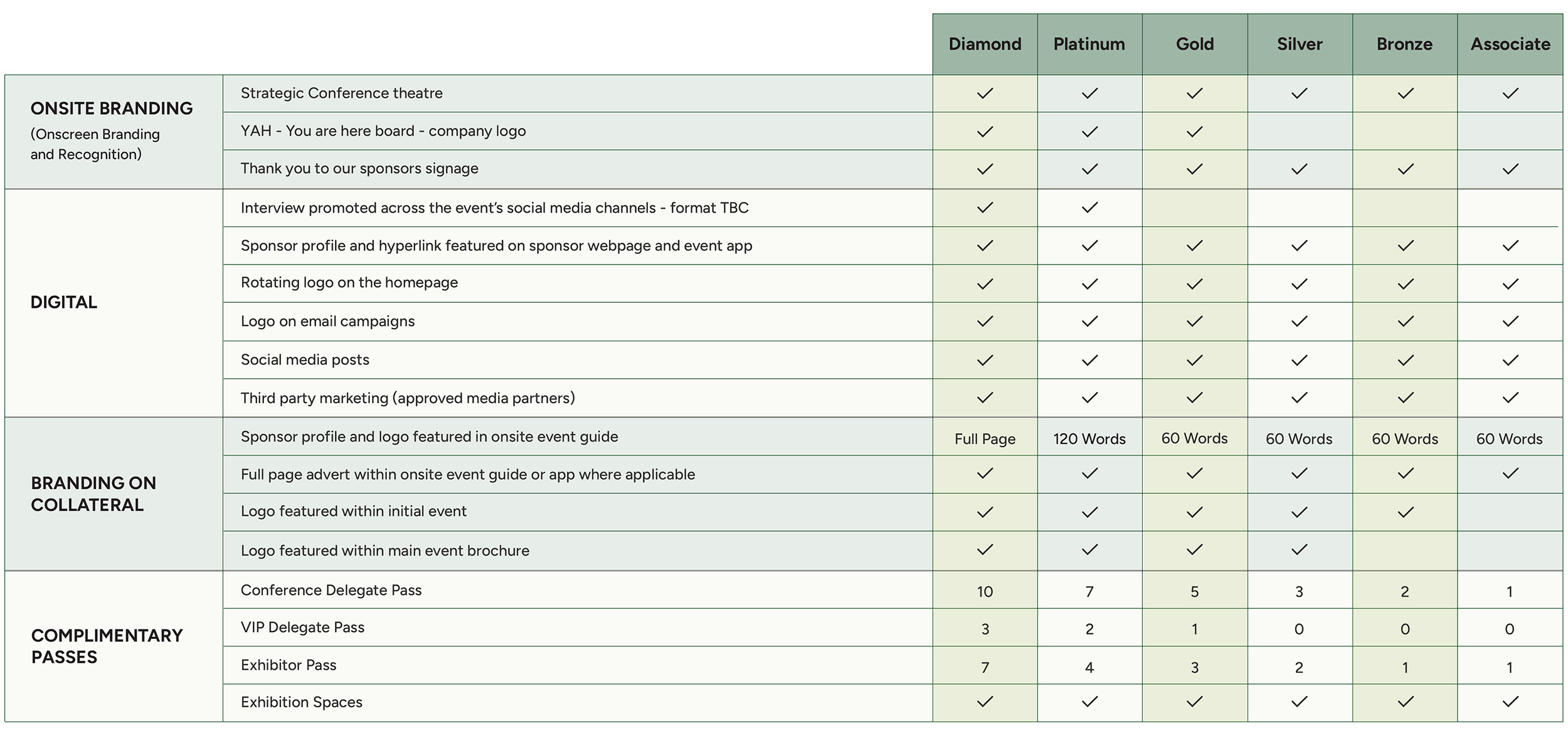 Sponsorship Table Website (1)